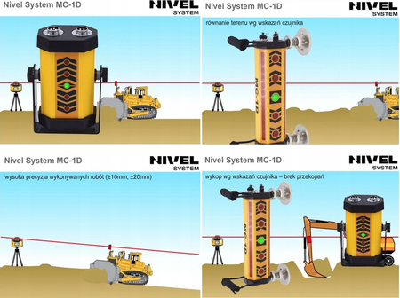 LASEROWY SYSTEM KONTROLI PRACY MASZYN NIVEL SYSTEM MC-1D MAGNETS