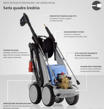 Kranzle Quadro 799 TST Myjka Ciśnieniowa 180 bar / 780 l. z bębnem